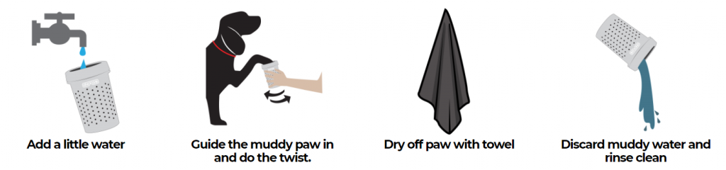 Spring Preparation for Pet Parents